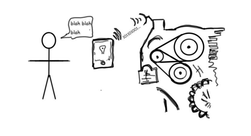 How Smart Phones Can Make Customer Journeys Seamless